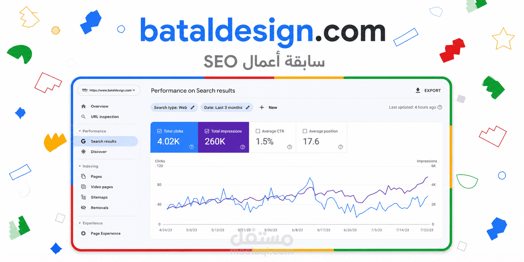 مشروع تحسين محركات البحث سيو لشركه bataldental.com