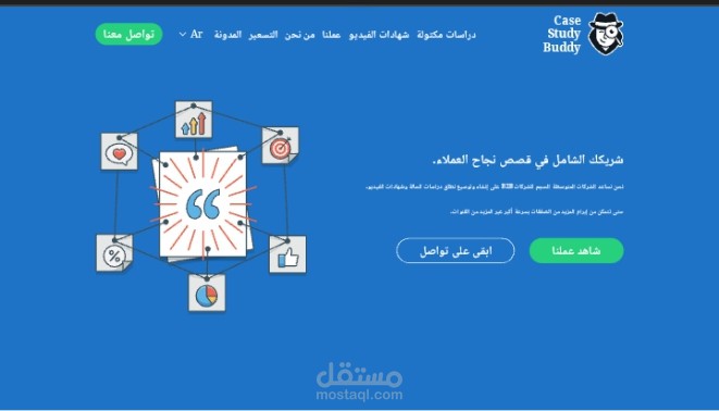 صفحة هبوط متعددة اللغات المطلوبة لنجاح مشروعك