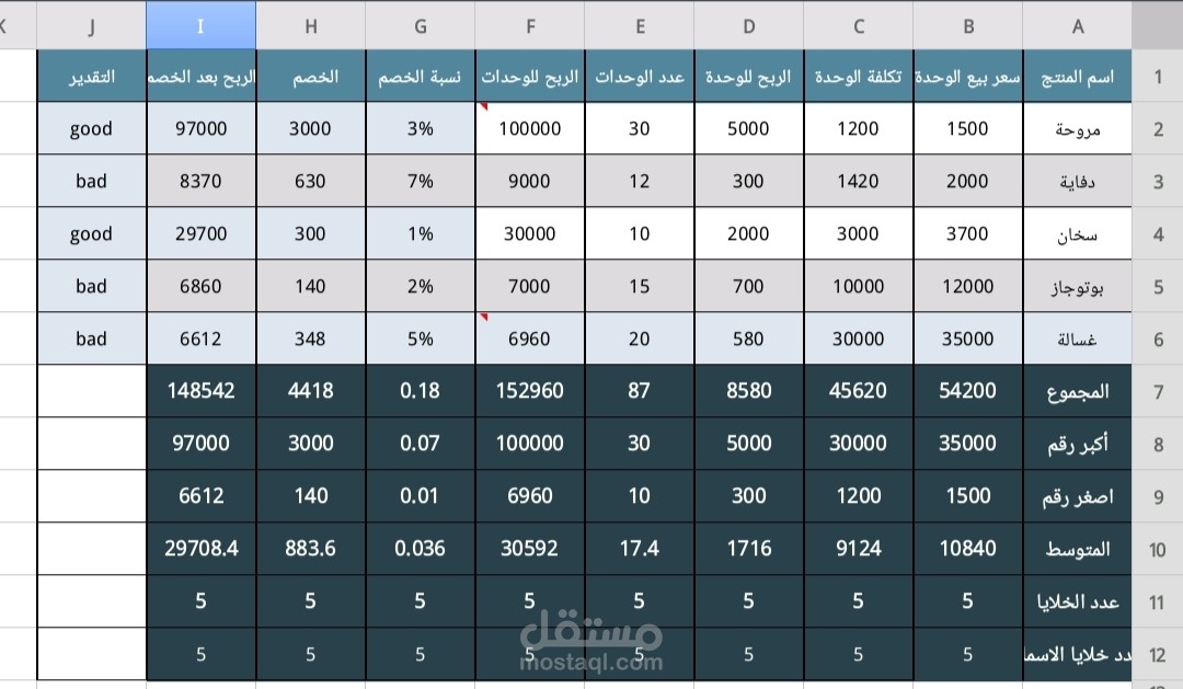 جداول و حسابات