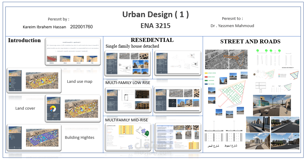 elmasaid urban planing