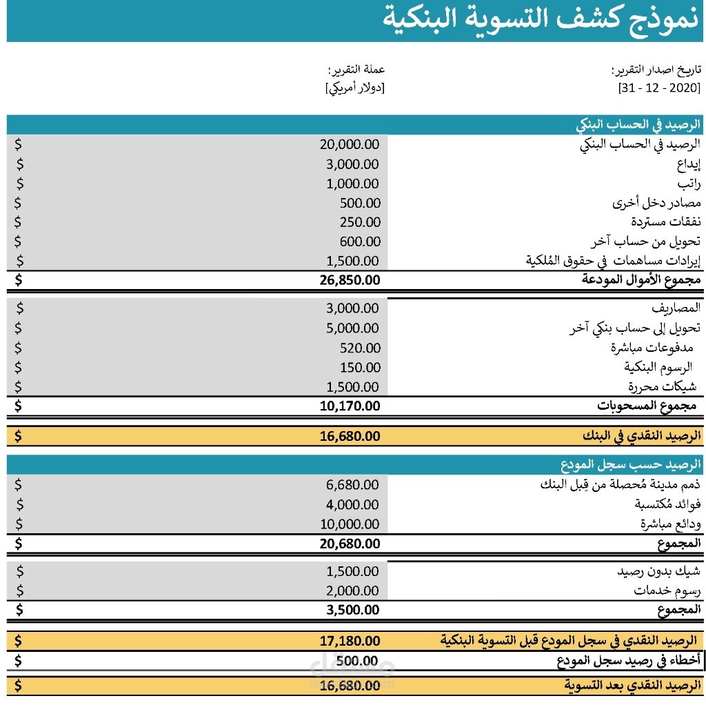 المطابقة والتسويات البنكية (Bank Reconciliation System)