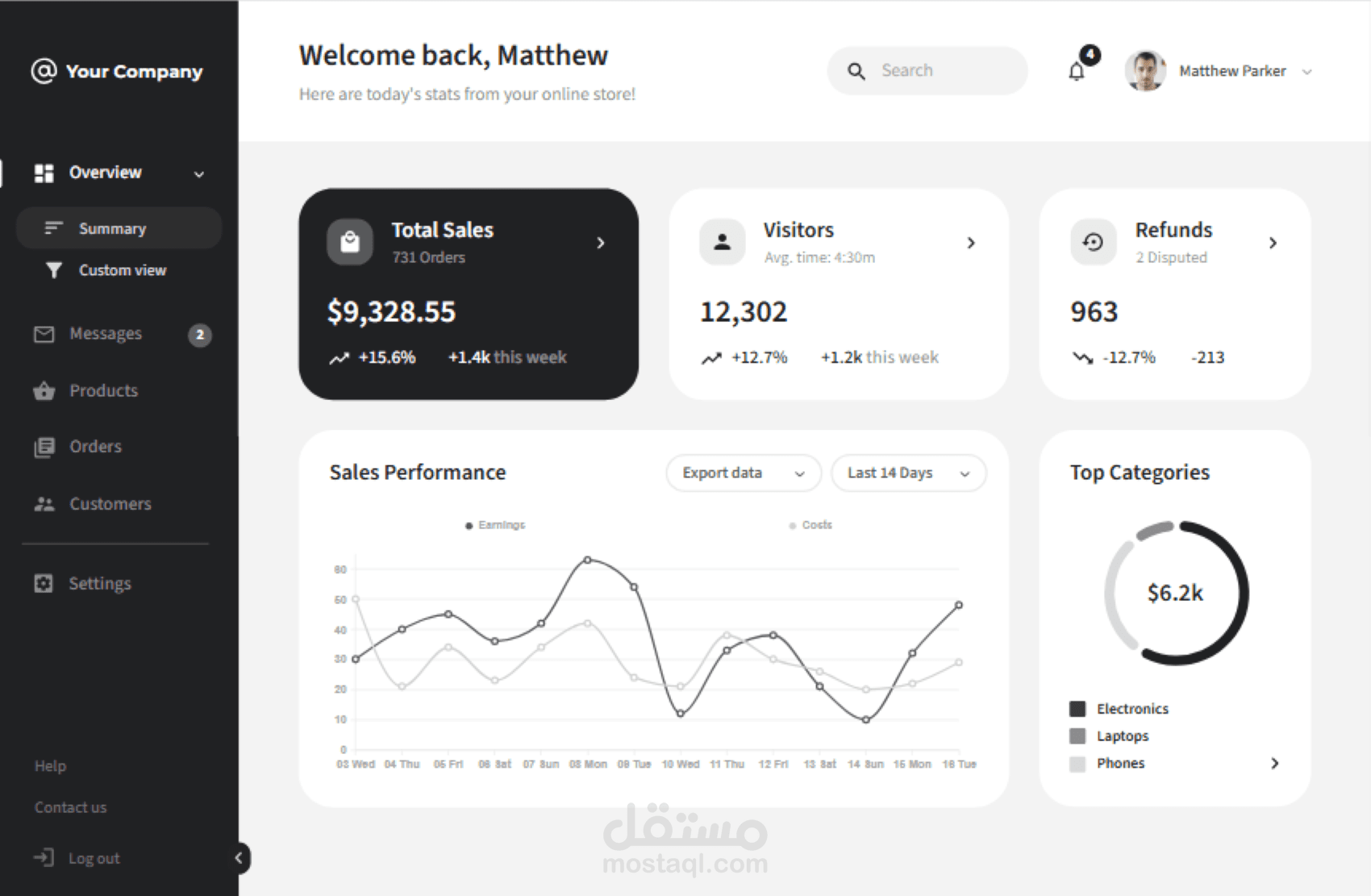 هحلل بياناتك وأنشئ Dashboard احترافي بـ Excel و Power BI مع Insights واضحة