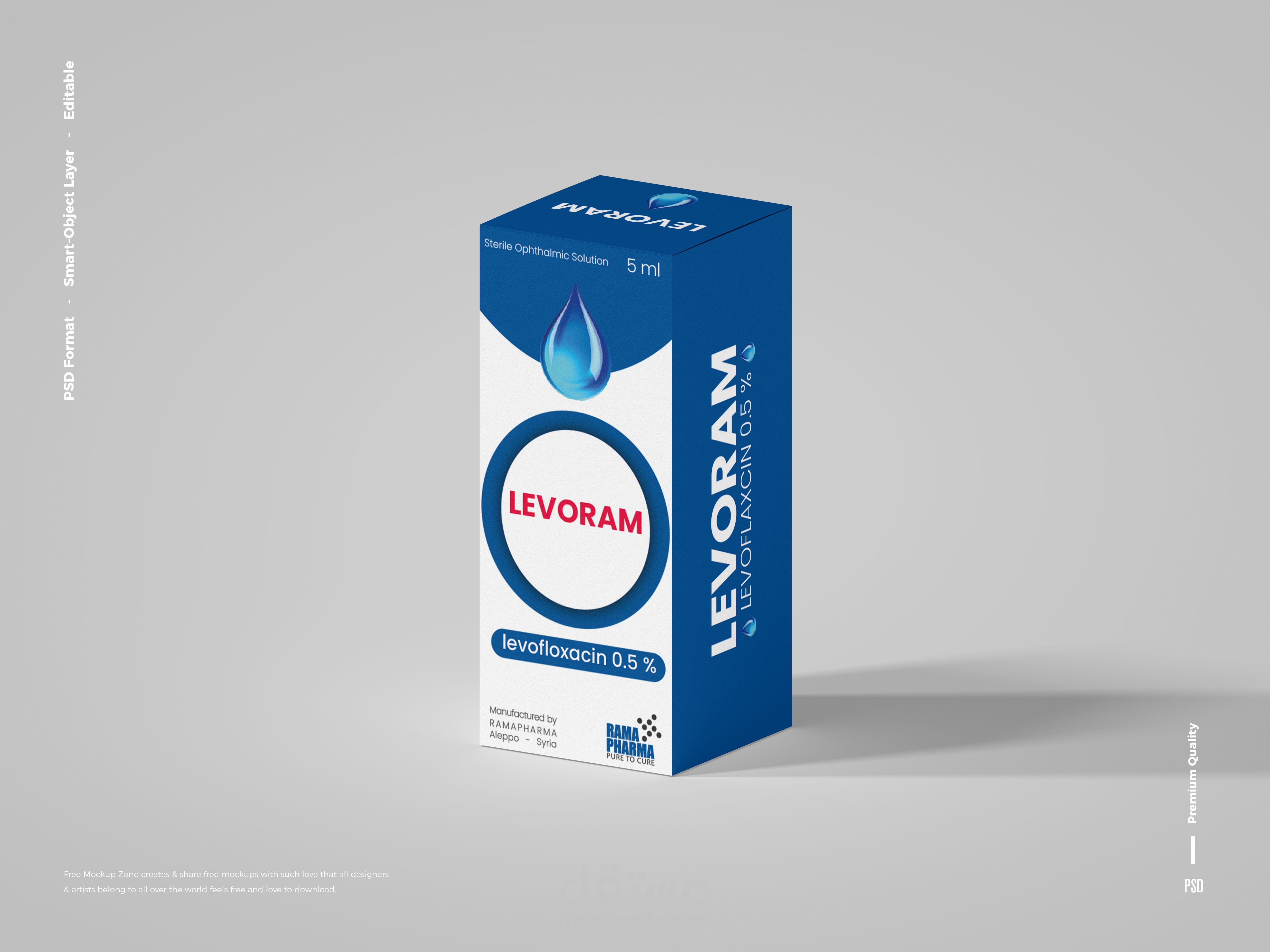 Packaging box design