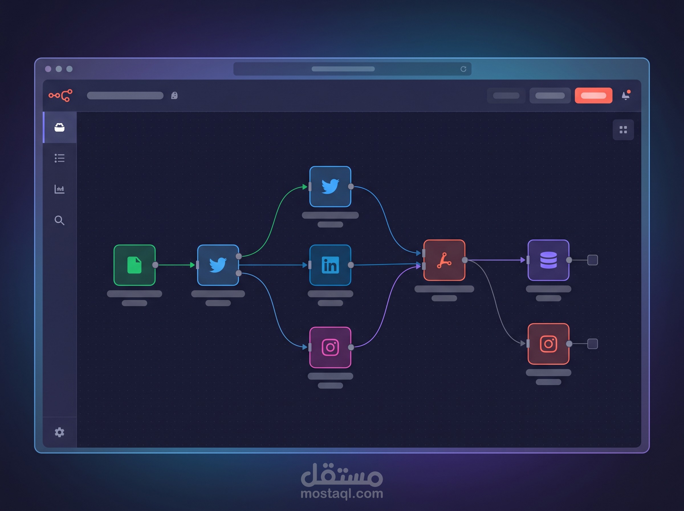 اوتوميشن لادارة السوشيال ميديا - AI automation for social media management