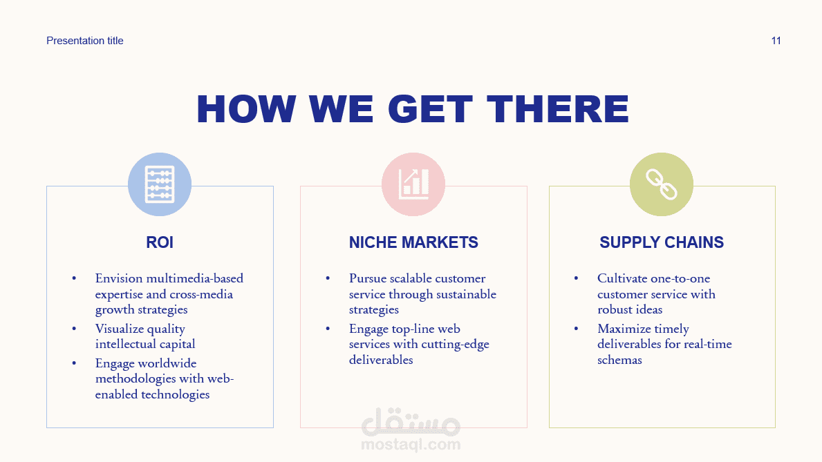 financial performance powerpoint
