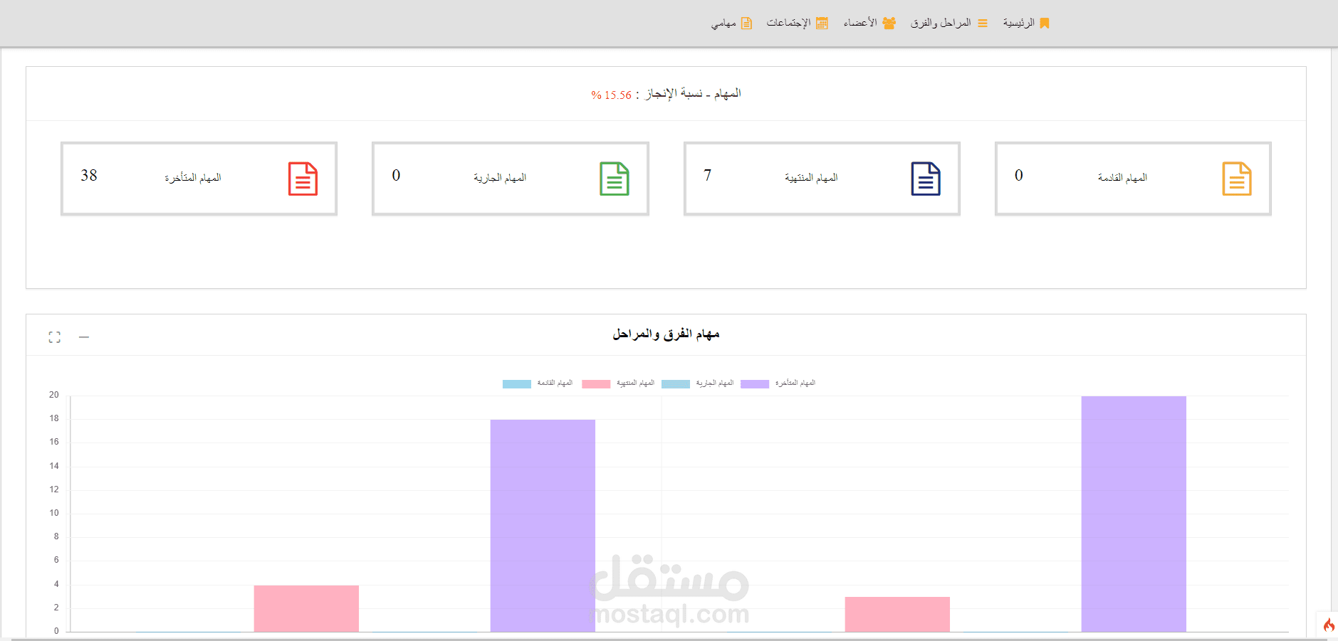 تطبيق إدارة الإجتماعات وتوزيع المهام ومتابعتها