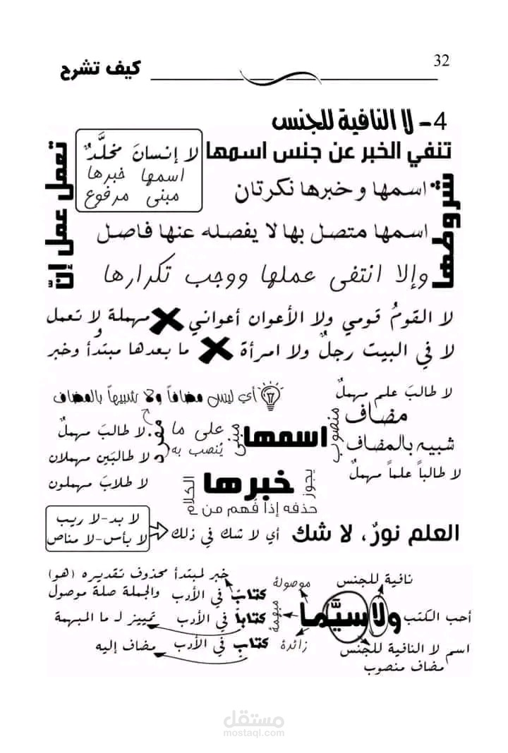 العاشر من رمضان الشرقيه