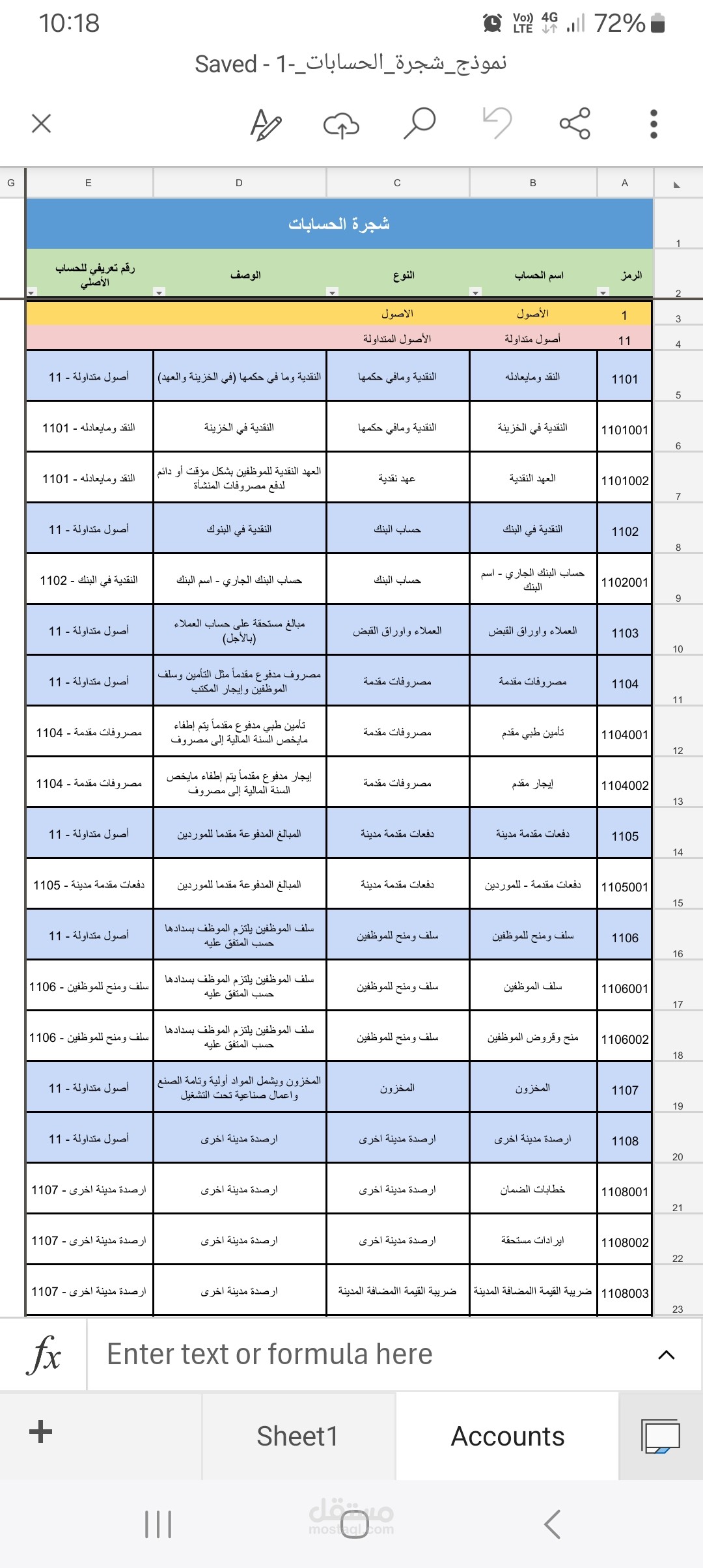 اعداد شجرة الحسابات