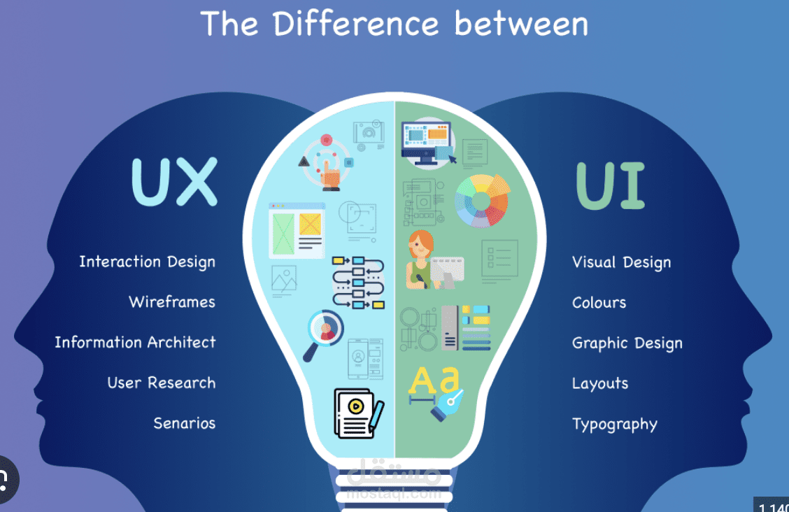 App design (UX&UI)