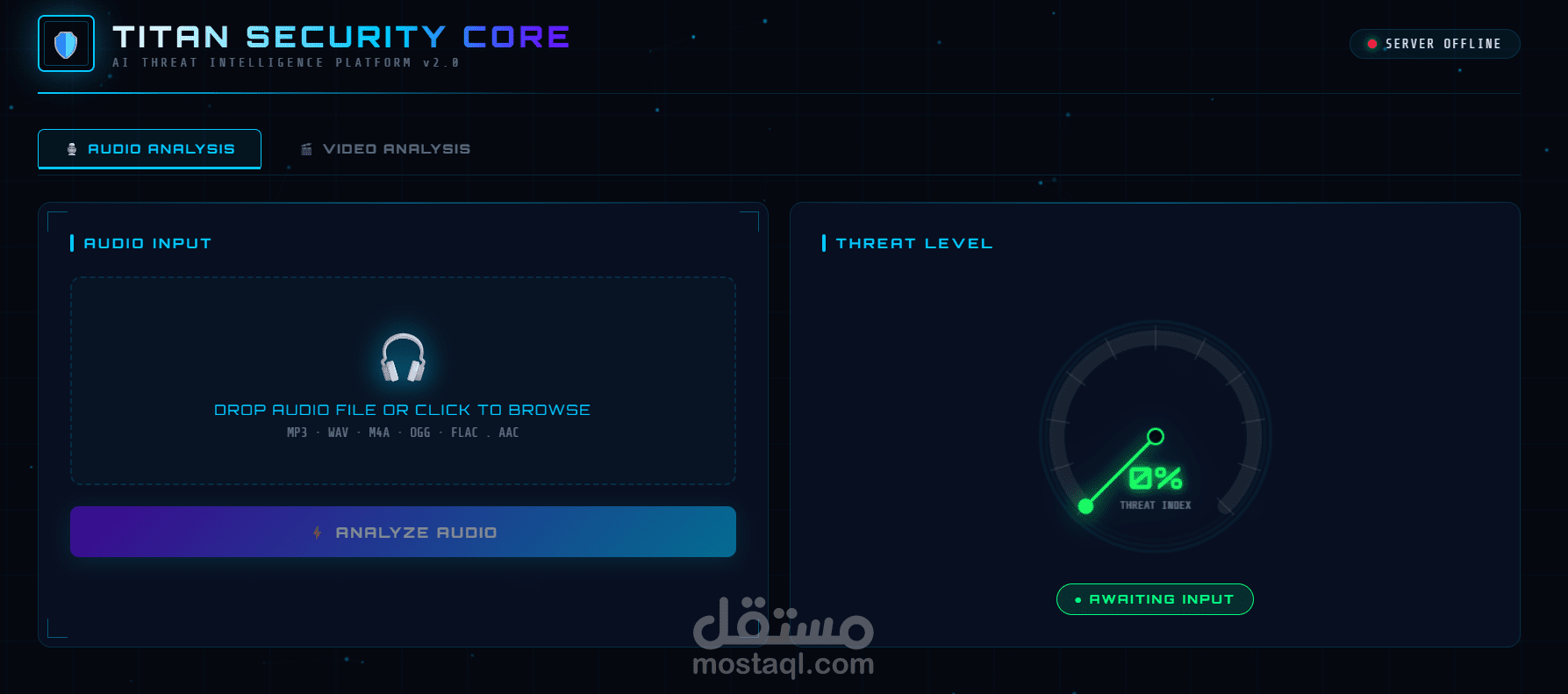 تطوير منصة TITAN Security: نظام ذكاء اصطناعي متقدم للكشف عن التهديدات الأمنية عبر الصوت والفيديو