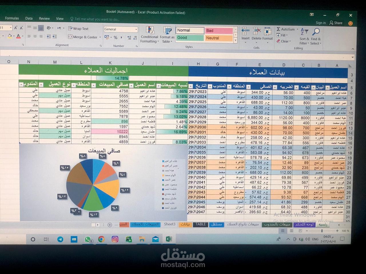 بيانات عملاء لاحد مواقع البيع