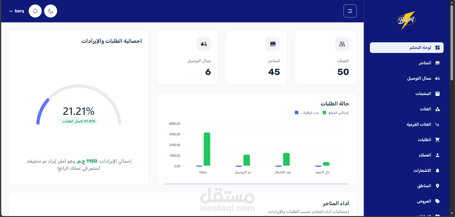 تطوير لوحة تحكم احترافية لتطبيق توصيل الطلبات "Barq"