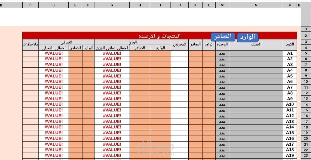 كشف المخزن هو مستند يسرد جميع العناصر الموجودة في المخزن