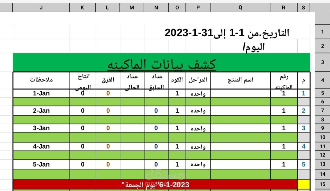 تقرير عن الإنتاج والجودة