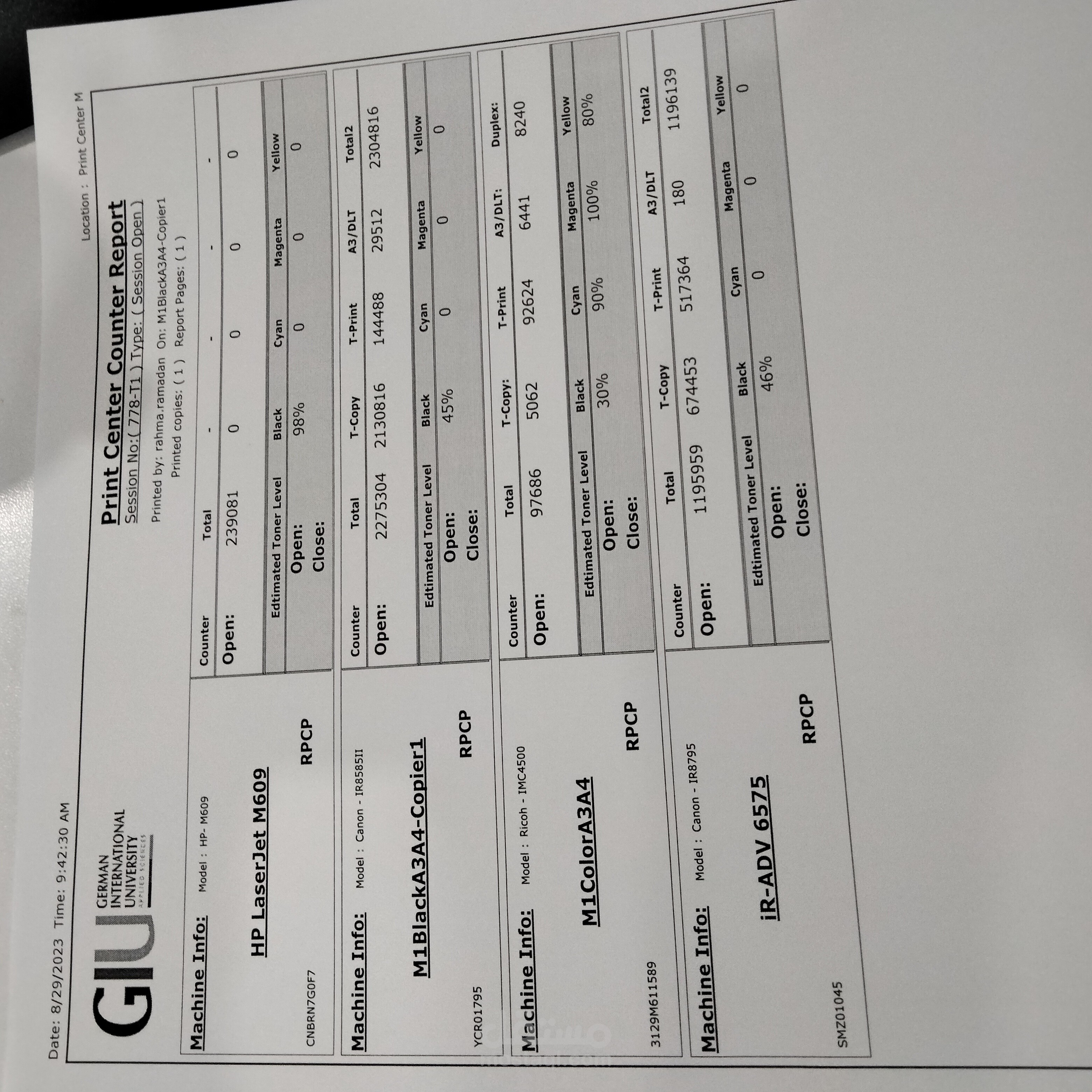 جامعه الألمانية