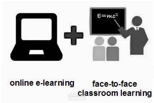 Comparison Between Traditional Education And  Online Education