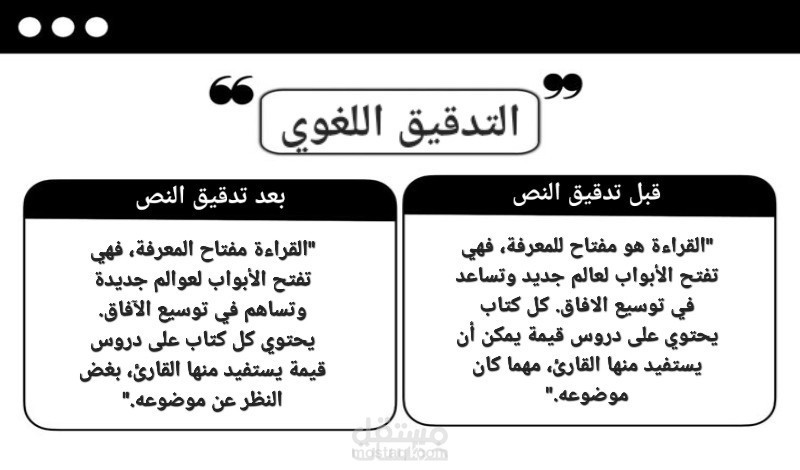 مراجعه نصوص وتدقيق لغوي محترف جدا
