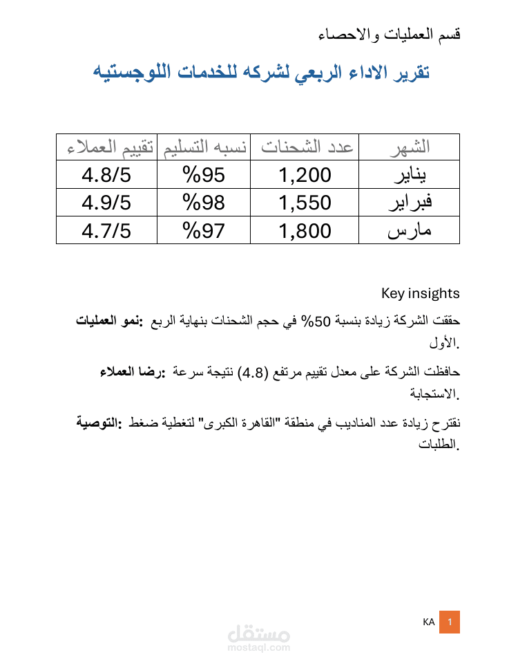 إعداد وتنسيق تقرير أداء إحصائي ربع سنوي