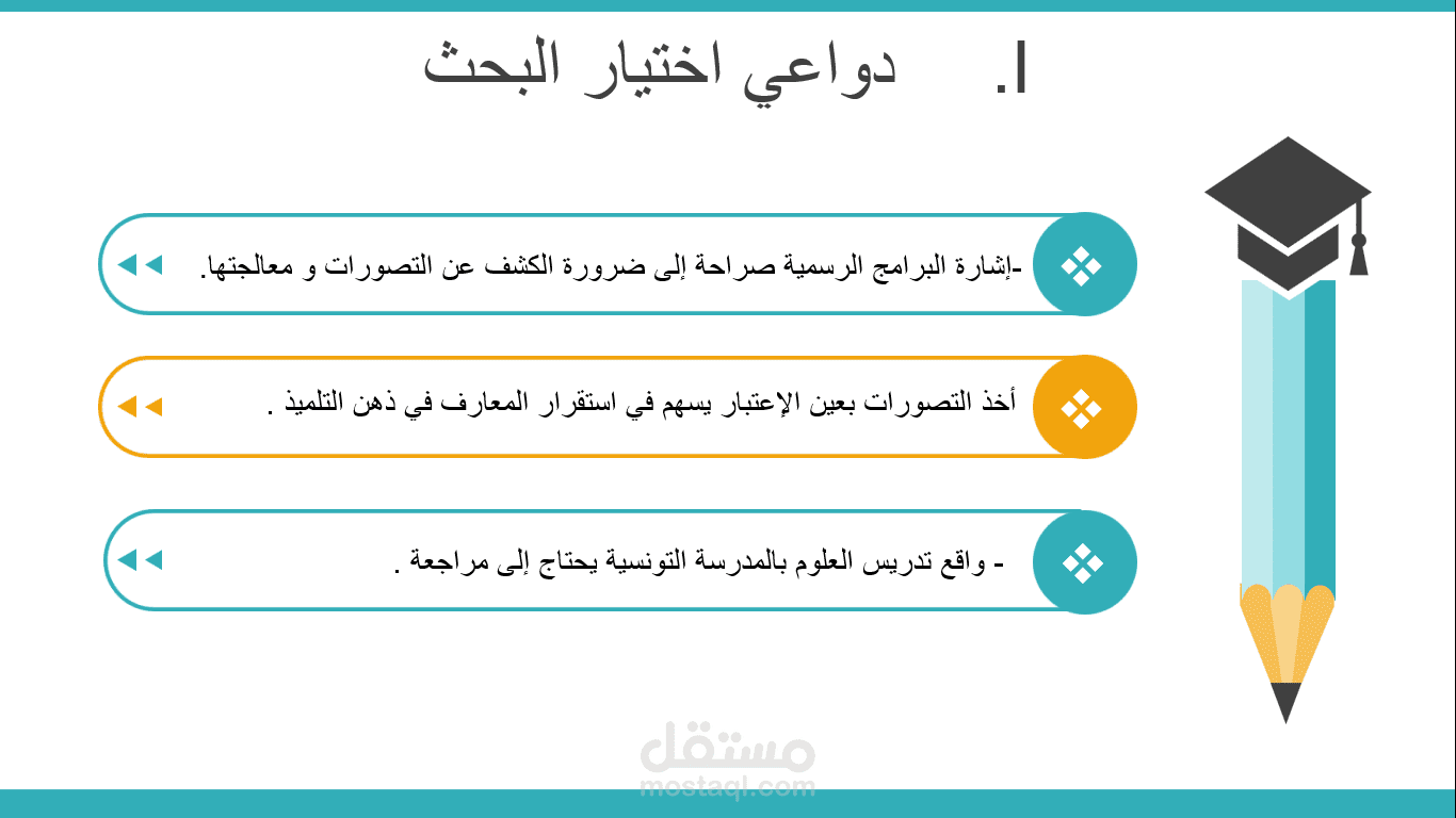 تصميم عرض احترافي على البوربوينت