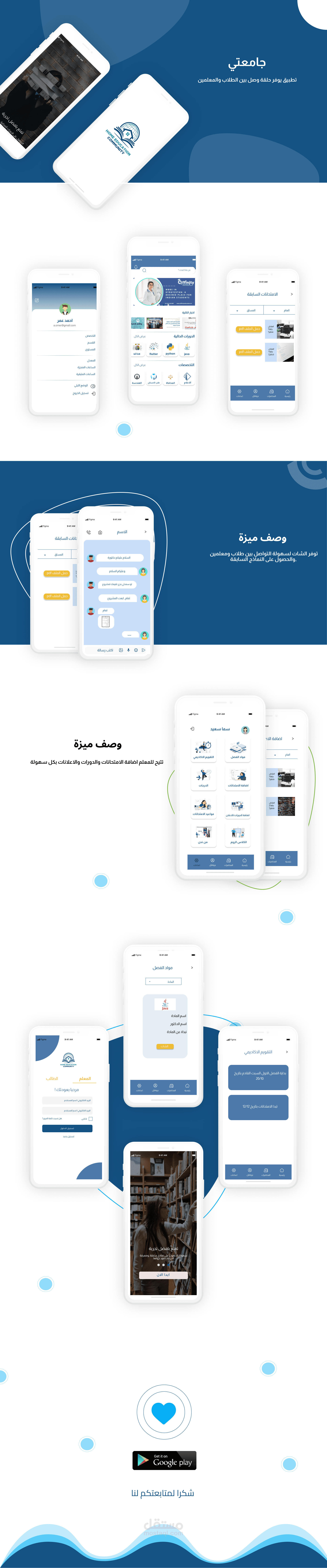 تصميم واجهات تطبيق جامعة لعرض الخدمات الطلابية  UI/UX