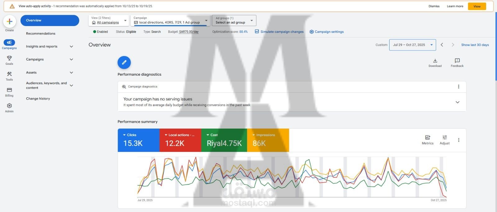 إعلانات جوجل بهدف النقر علي الاتجاهات إلى الموقع الفعلي بالمملكة العربية السعودية 2025