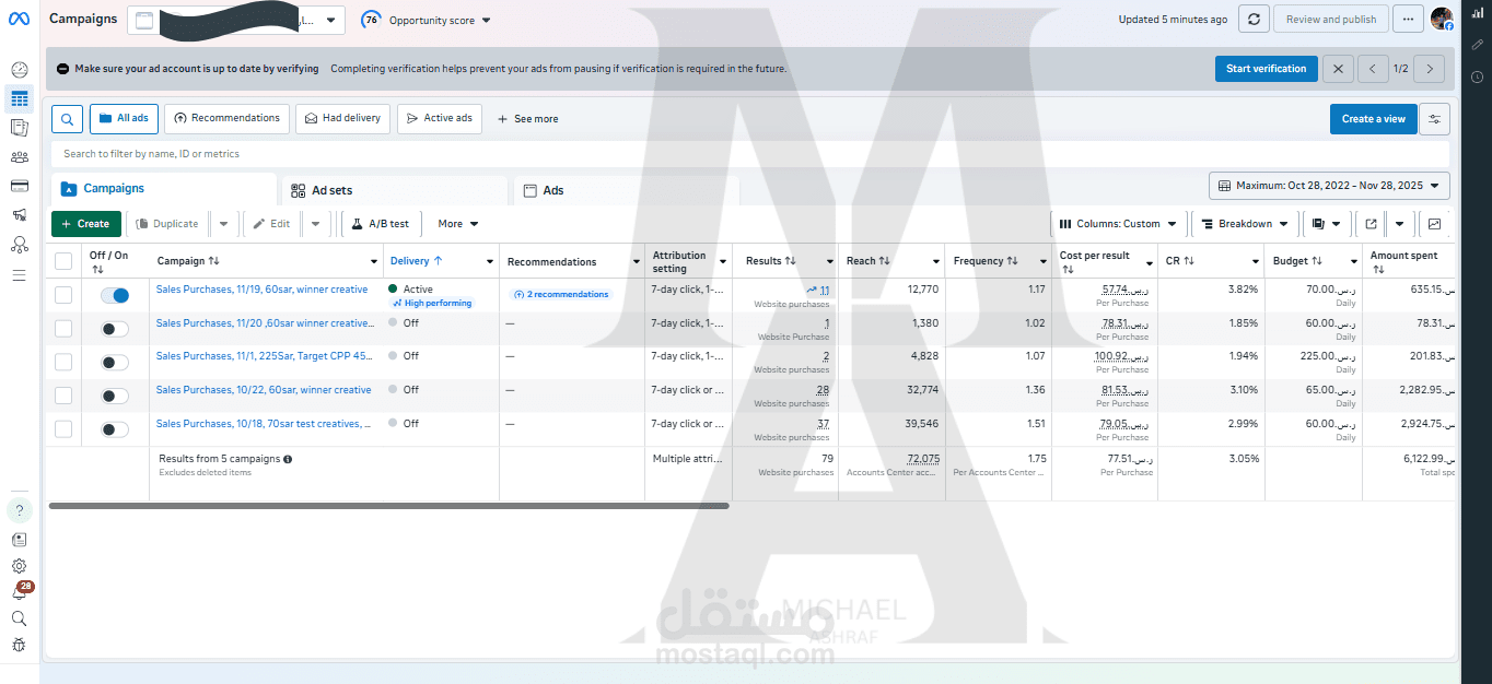 اعلانات الميتا ( الانستغرام ) بهدف المبيعات ( أقل تكلفة اعلانية 77 ريال ) بالمملكة العربية السعودية 2025