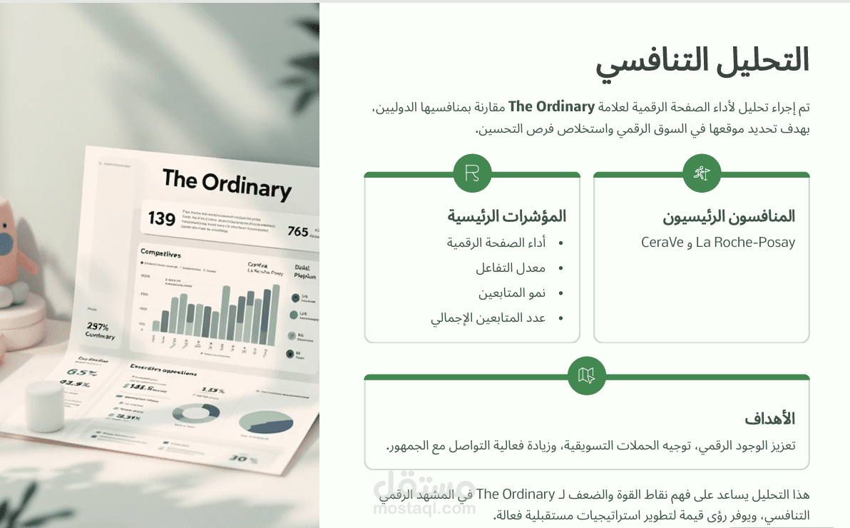 دراسة تحليلية شاملة ومقارنة تنافسية في قطاع العناية بالبشرة ( The Ordinary) في الاردن
