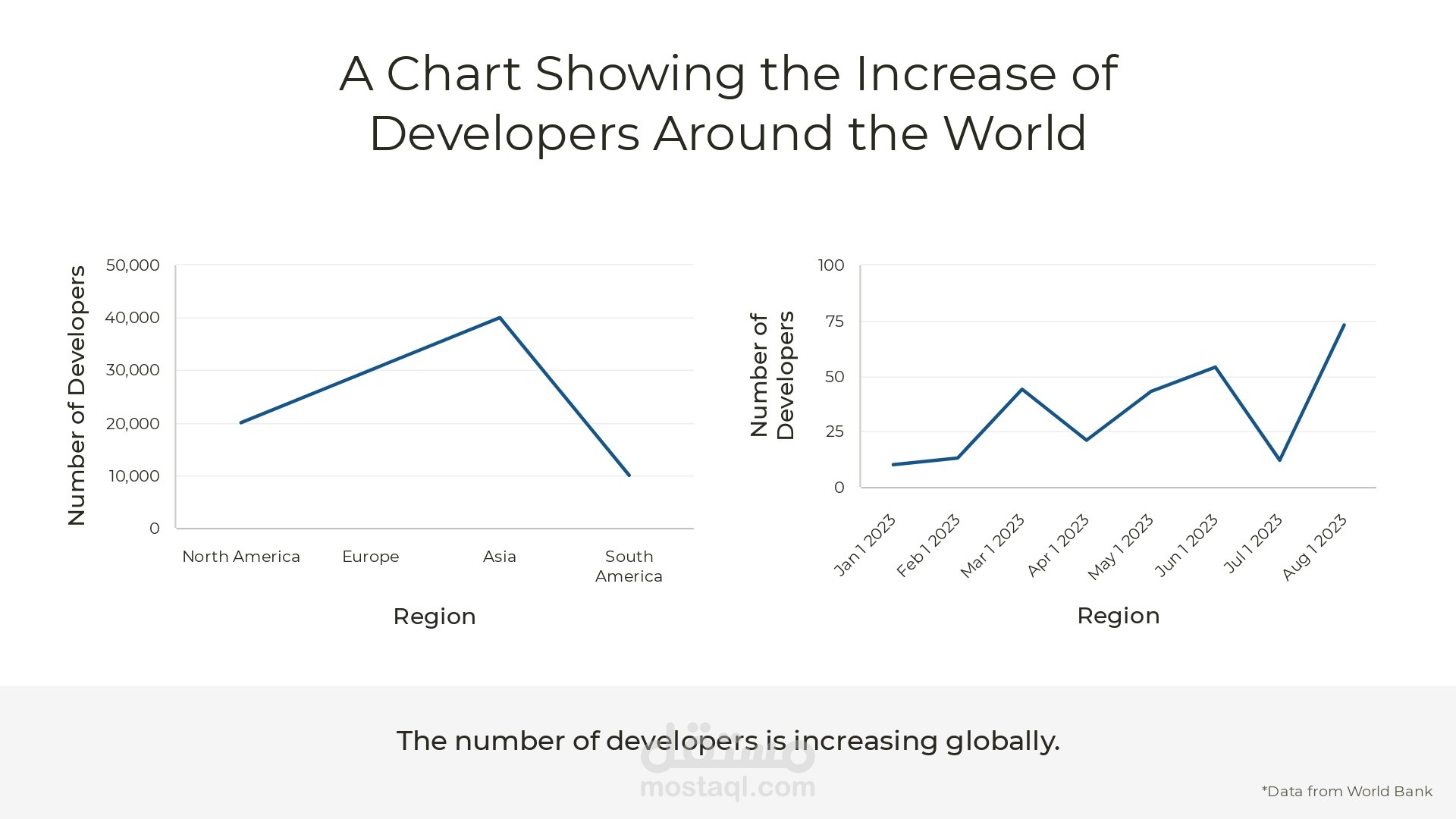 power point presentation