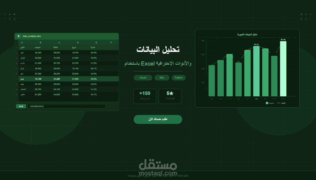 تحليل بيانات Excel ورسم بياني احترافي