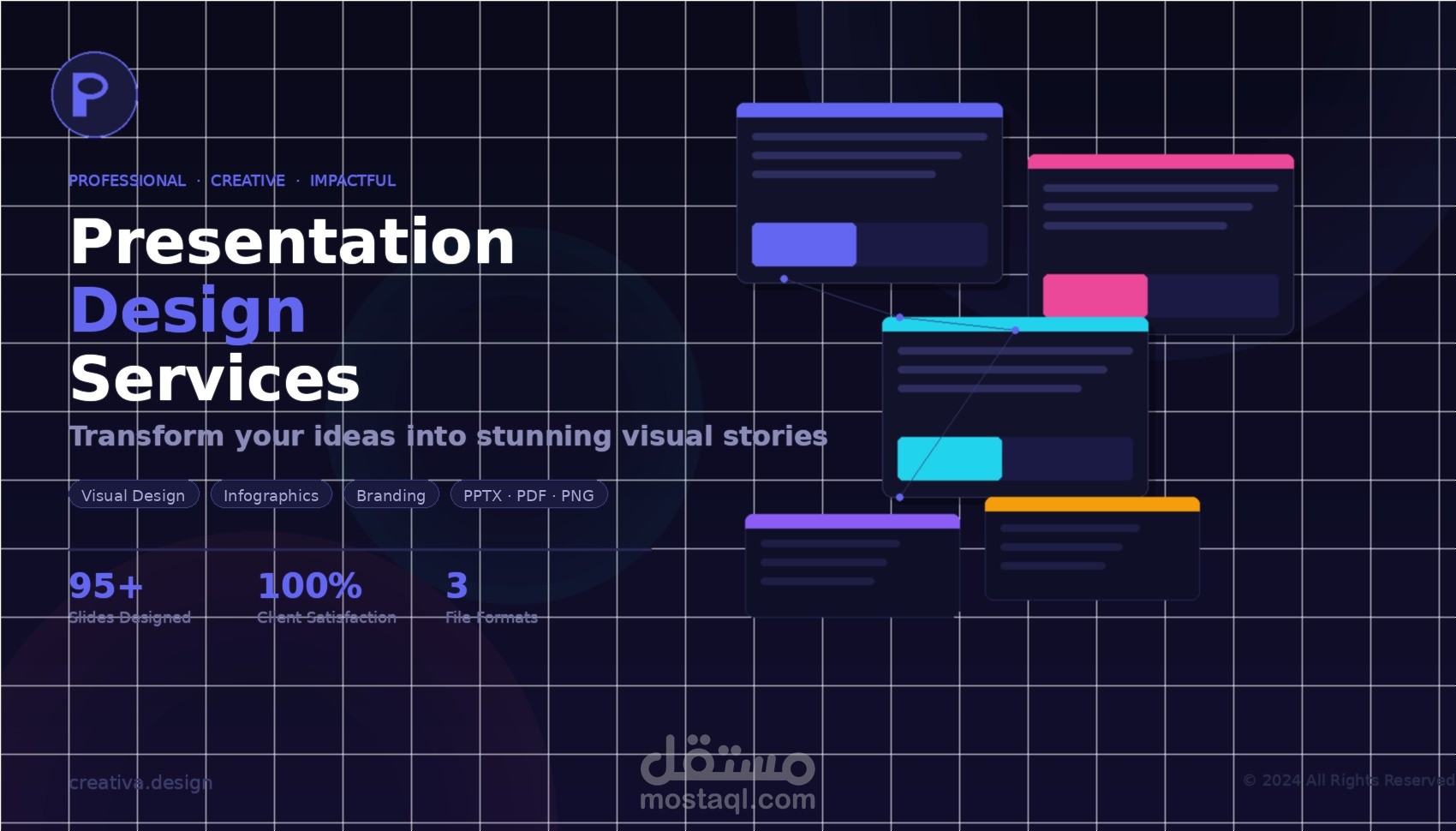 تصميم عروض تقديمية باوربوينت احترافية Powerpoint