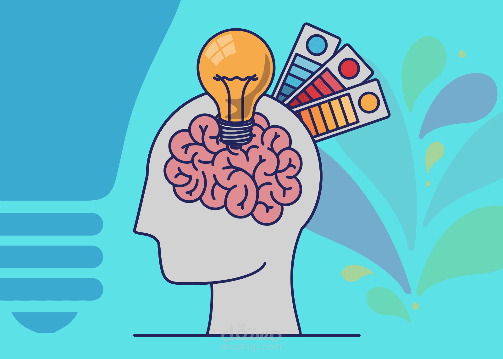 تفاصيل فكرة مع نماذج لمشروع ريادي مفصل ودقيق