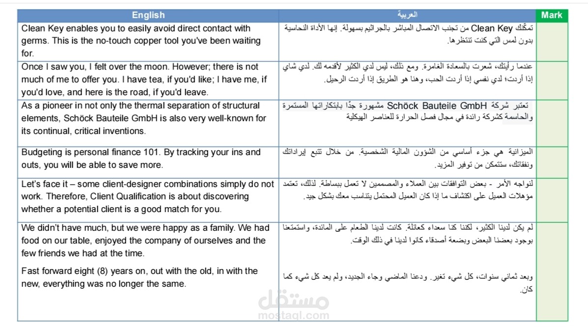 ترجمه من انجليزي لعربي بتنسيق word