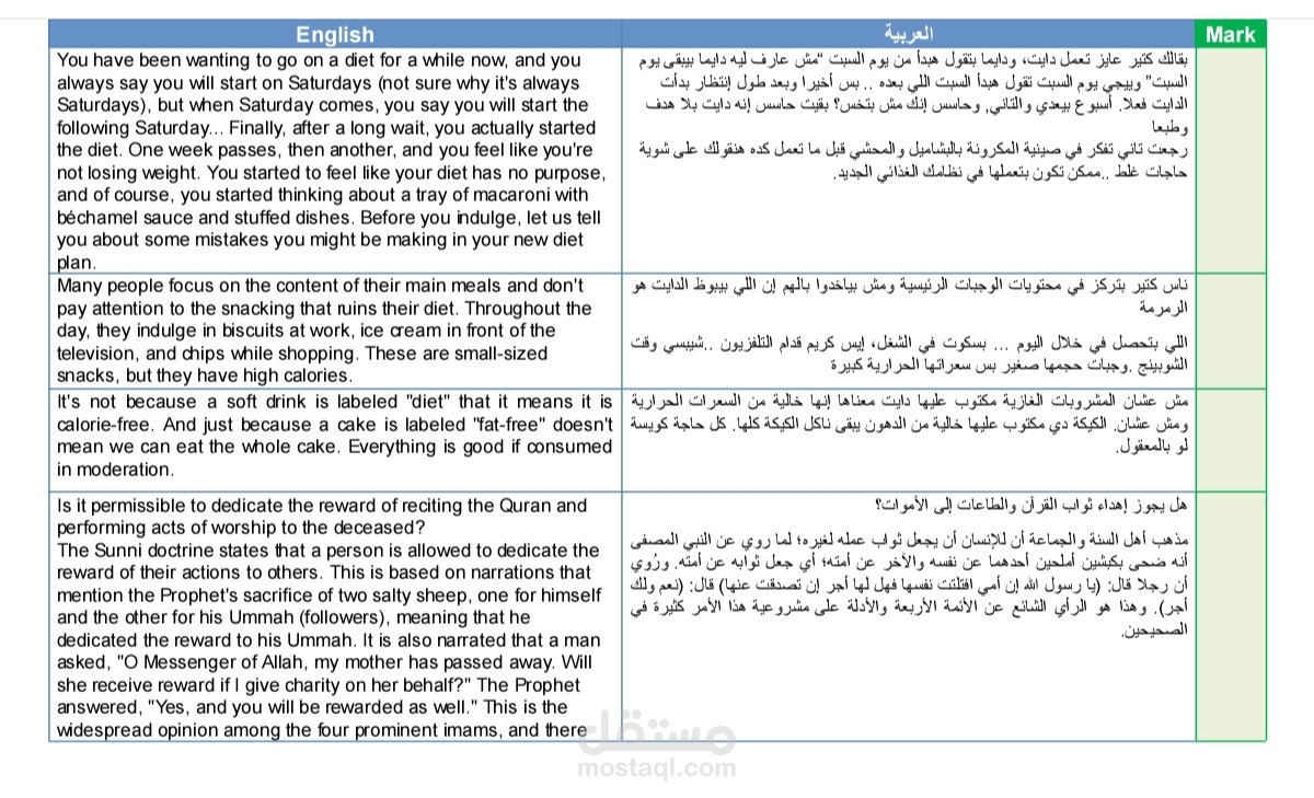 ترجمة من عربي ل انجليزي بتنسيق word