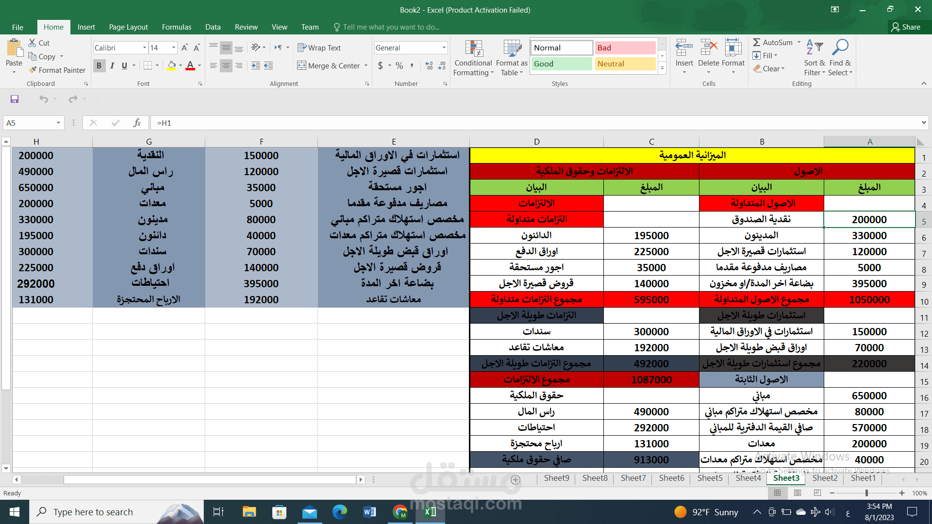 القوائم المالية