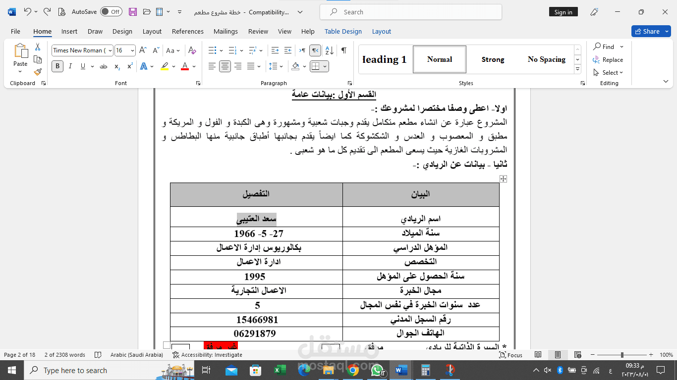 خطة مشروع مطعم
