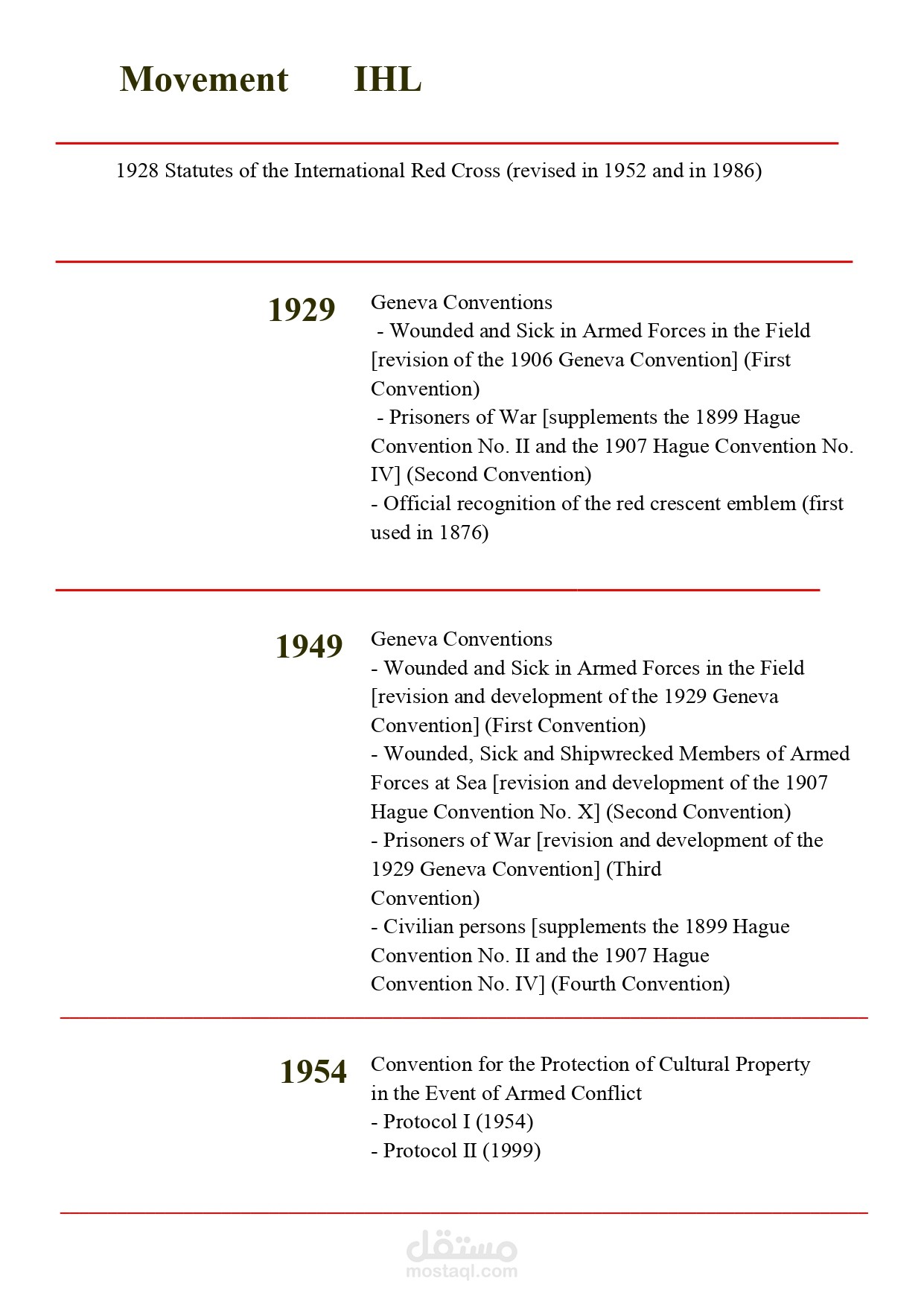 صور توضيحية لمقتطفات من اعمالي للعملاء