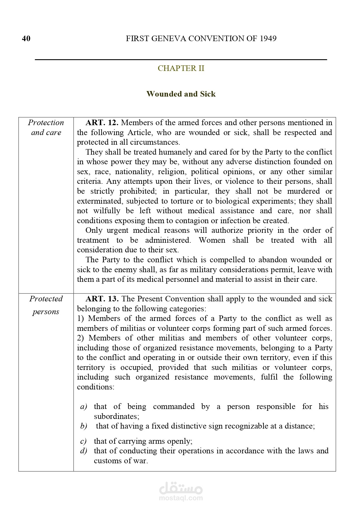 صور توضيحية لمقتطفات من اعمالي للعملاء