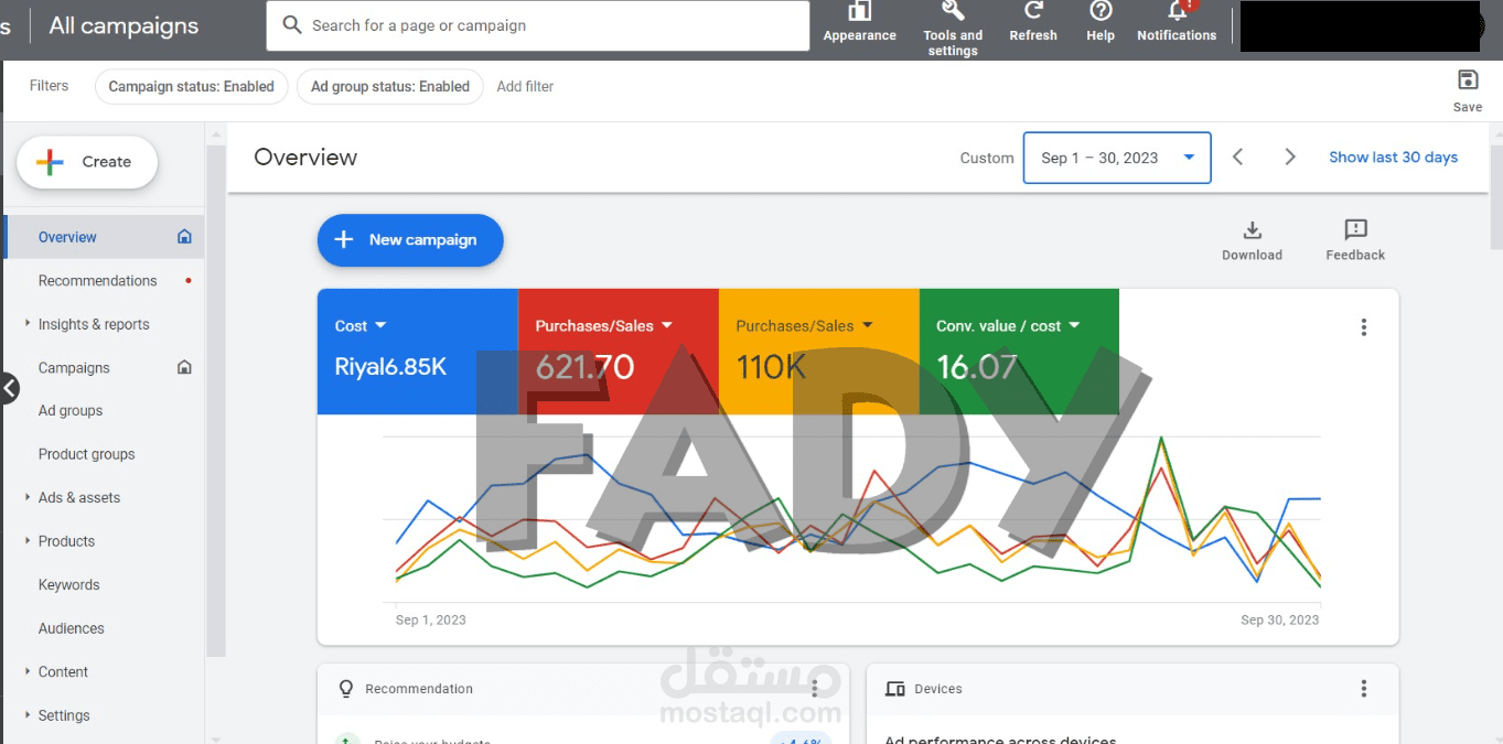 google ads Industry: E-commerce (Car accessories)