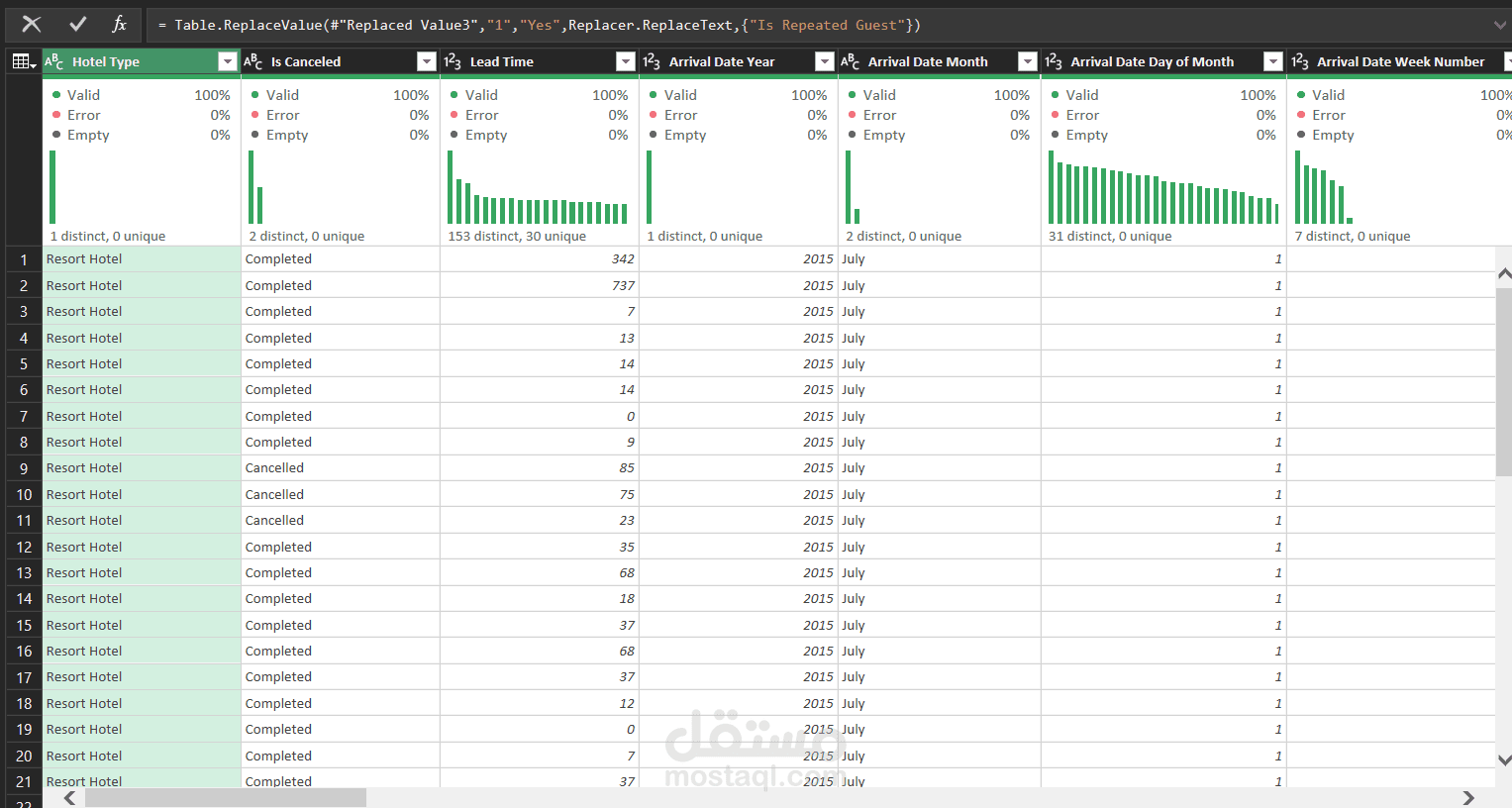 تنظيف البيانات باستخدام Power Query من Excel