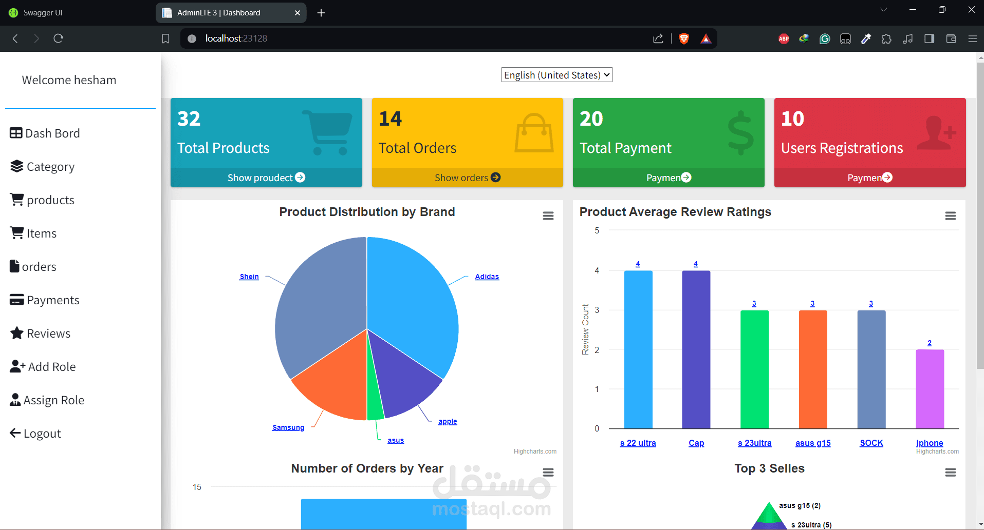 مشروع موقع تجارى كامل للمستخدم وللمشرفين والبائعين