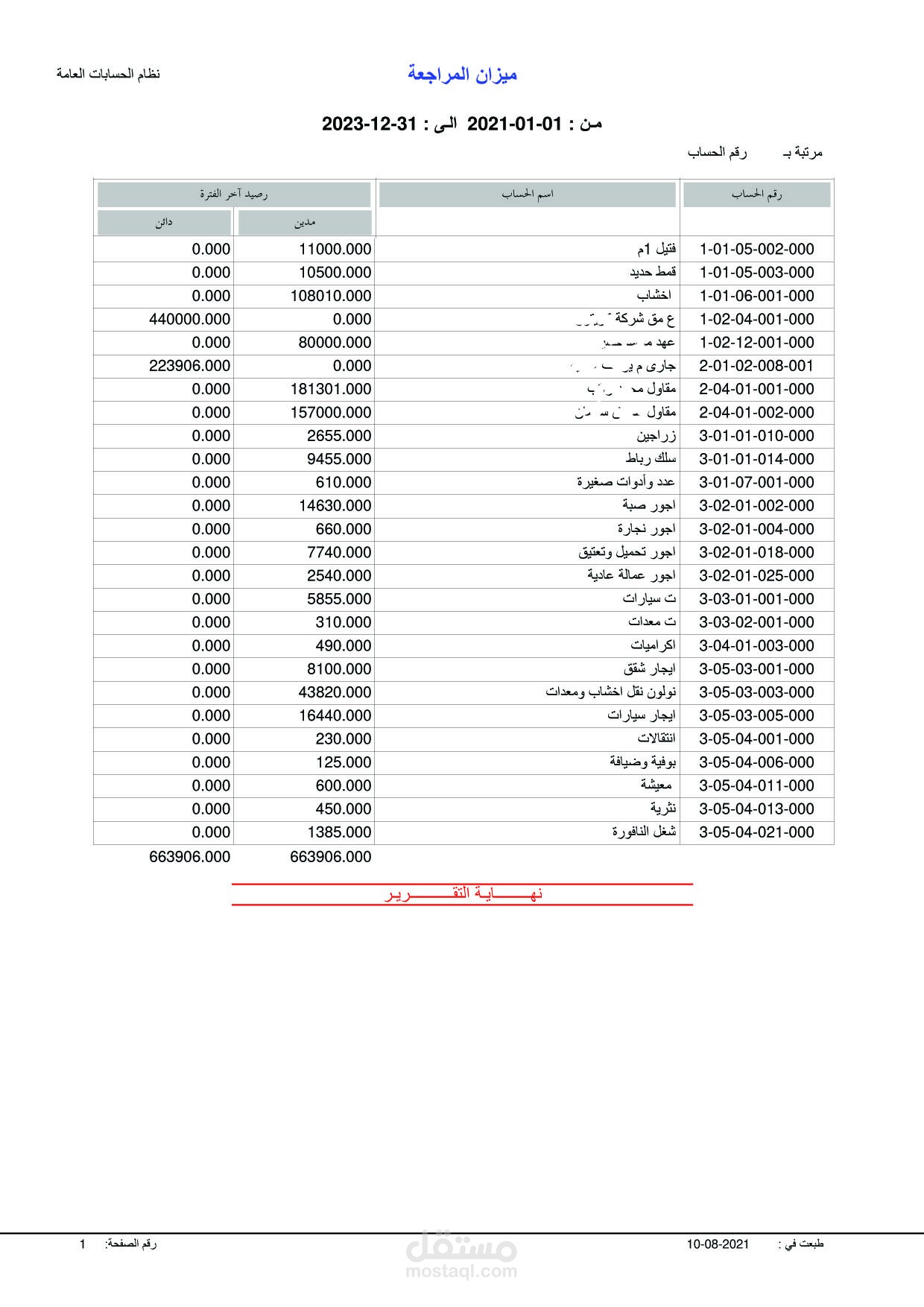 تأسيس برنامج حسابات وعمل شجرة حسابات - عمل وادخال قيود - عمل تقارير مالية