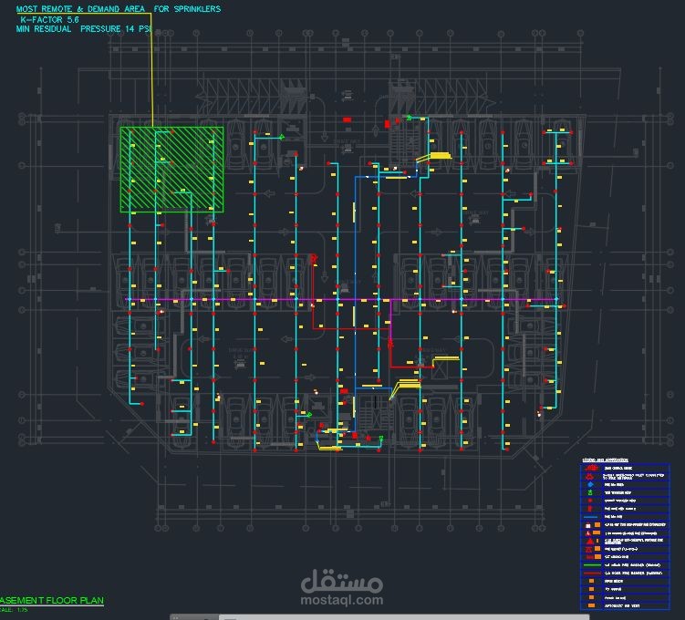 FIRE FIGHTING System for  residential building