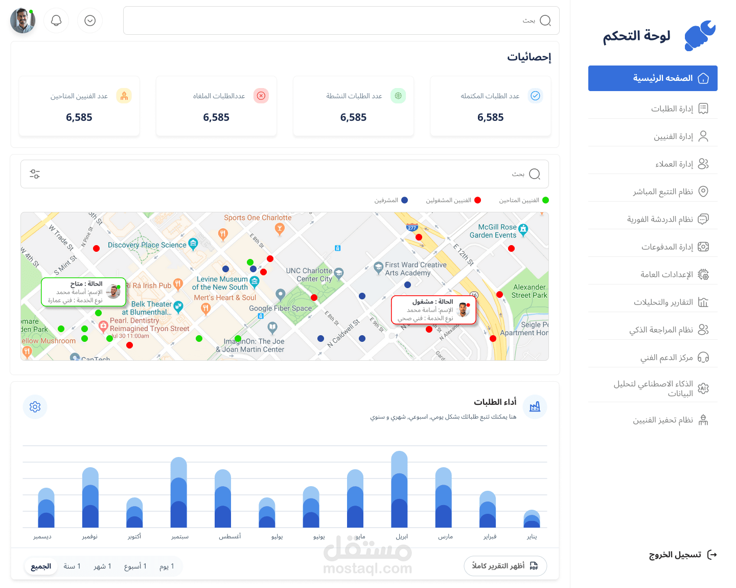 تصميم داش بوورد