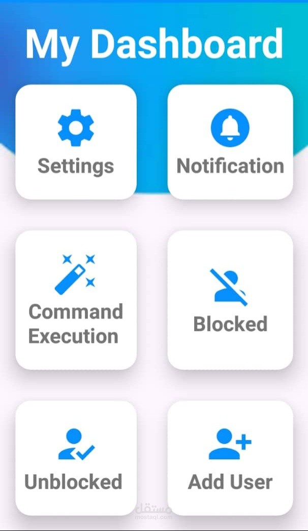 نظام خاص بعنوان Security System Using Android Application & SMS