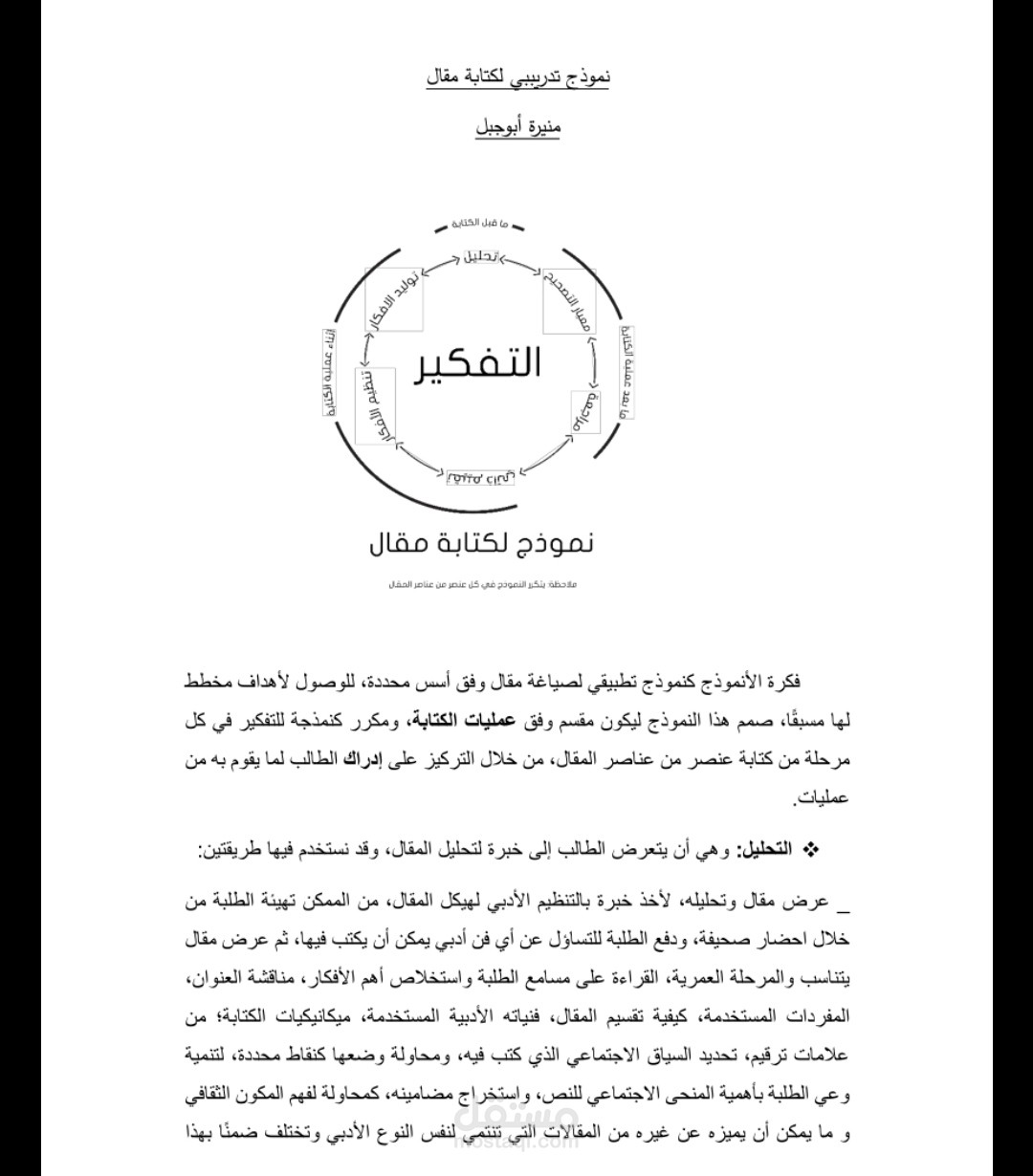 كتابة مقالات احترافية