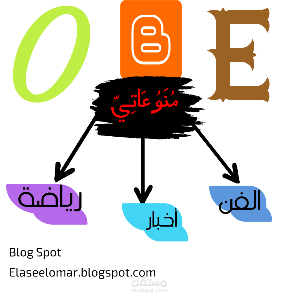 البرمجة