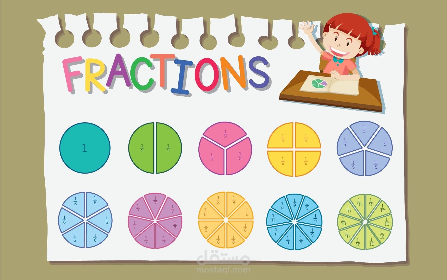 بوربوينت عن ال Fractions