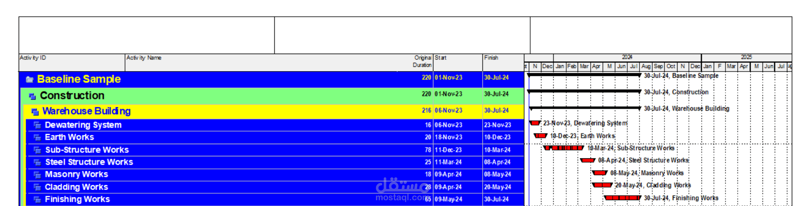 Work Sample of Construction Management & PDF Files