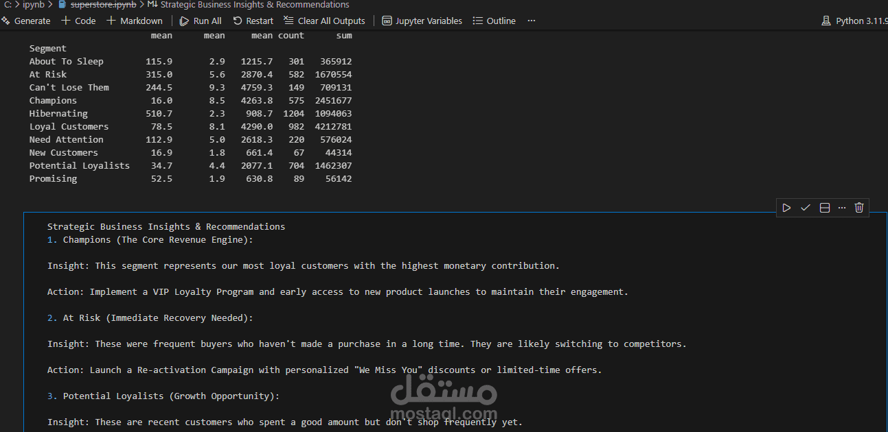 Customer Segmentation & Behavioral Analysis using Python (RFM Model)
