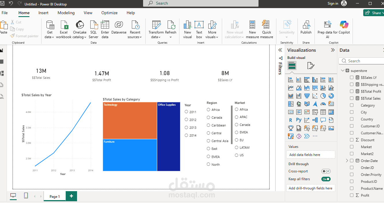 POWER BI Global Superstore: Sales Performance & Logistics Dashboard